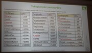 UTW Kutno img_9006bis.jpg